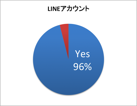 line.png