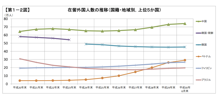 スクリーンショット 2019-02-16 10.57.57