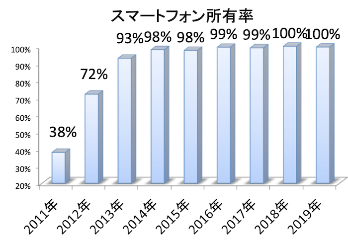 スクリーンショット 2019-04-18 13.14.57