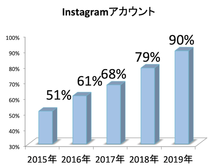 スクリーンショット 2019-04-18 13.14.40