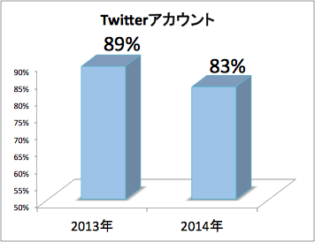 skitched-20140519-162505