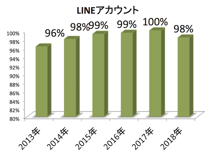スクリーンショット 2018-04-14 19.11.54