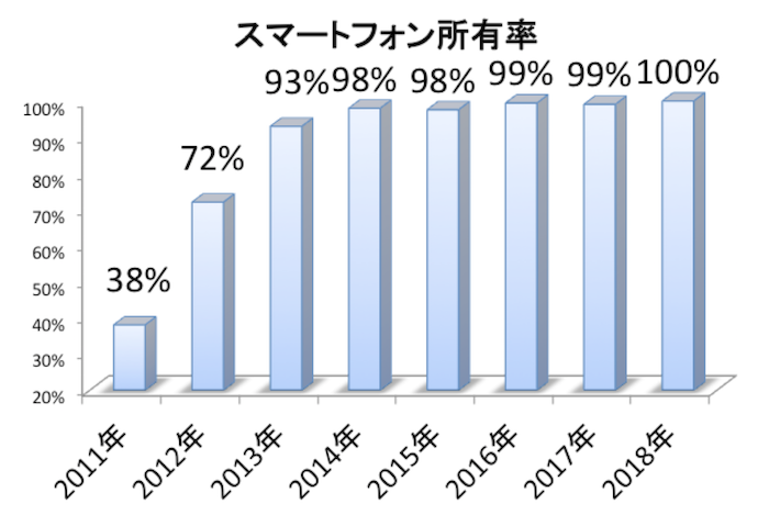 スクリーンショット 2018-04-14 19.10.14