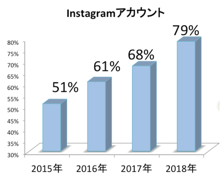 スクリーンショット 2018-04-14 19.10.25